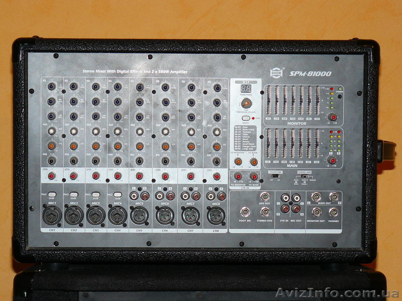 Активный пульт SHOW (кубик) - <ro>Изображение</ro><ru>Изображение</ru> #1, <ru>Объявление</ru> #127767