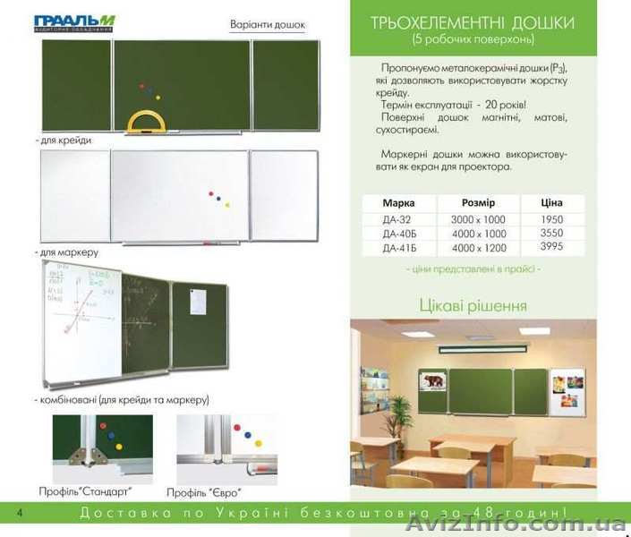 Шкільна магнітна дошка (3х1м) керамічне покриття - <ro>Изображение</ro><ru>Изображение</ru> #1, <ru>Объявление</ru> #998014