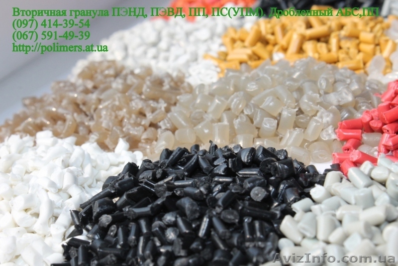 Продажа полиэтилена в гранулах, ПЭНД,ПЭВД,ПП,ПС - <ro>Изображение</ro><ru>Изображение</ru> #1, <ru>Объявление</ru> #1026844