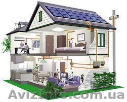 Электрик на дом - <ro>Изображение</ro><ru>Изображение</ru> #1, <ru>Объявление</ru> #1041697