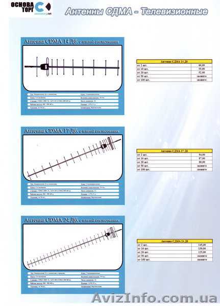 Антенны телевизионные, СДМА - <ro>Изображение</ro><ru>Изображение</ru> #1, <ru>Объявление</ru> #1070744