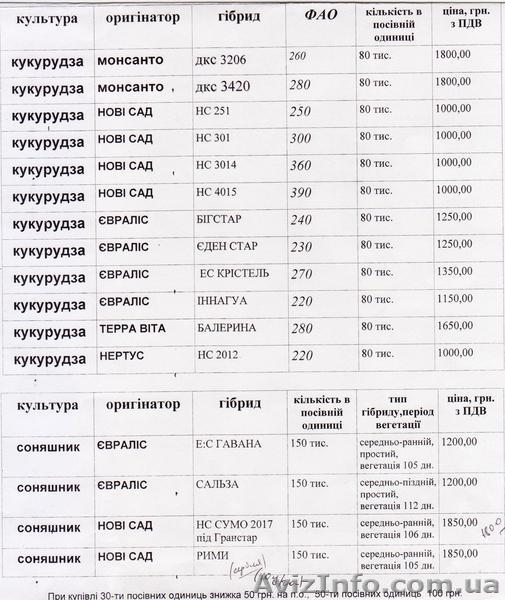 Кукуруза и подсолнечник посевные, микроудобрения и средства защиты - <ro>Изображение</ro><ru>Изображение</ru> #1, <ru>Объявление</ru> #1527173
