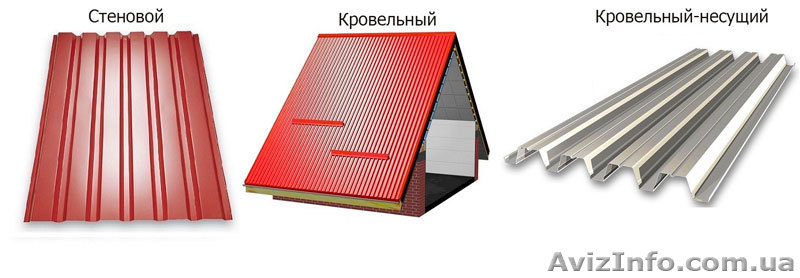 Профнастил в Чернигове от производителя - <ro>Изображение</ro><ru>Изображение</ru> #1, <ru>Объявление</ru> #939729