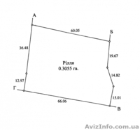 Участок 0,30га под строительство,с.Каличевка - <ro>Изображение</ro><ru>Изображение</ru> #3, <ru>Объявление</ru> #159532