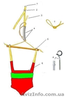 Прыгунки-тарзанка, с 5-ти месяцев до 5-ти лет! - <ro>Изображение</ro><ru>Изображение</ru> #3, <ru>Объявление</ru> #338148