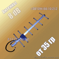 Направленная наружная антенна 8дб 800Мгц для 3G модемов Опт. - <ro>Изображение</ro><ru>Изображение</ru> #8, <ru>Объявление</ru> #459759