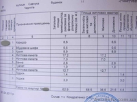 Продам 3 комн. кв. ул. Савчука - <ro>Изображение</ro><ru>Изображение</ru> #3, <ru>Объявление</ru> #607448