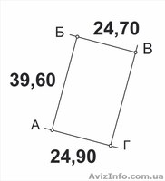Срочно! Продам! Участок в Александровке на Кольцевой 10 соток  - <ro>Изображение</ro><ru>Изображение</ru> #6, <ru>Объявление</ru> #913201