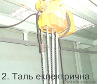 Продается оборудование мясоперерабатывающего цеха - <ro>Изображение</ro><ru>Изображение</ru> #4, <ru>Объявление</ru> #1105525