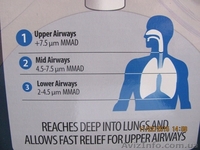 ингалятор компрессорный Омрон А3 Комплит за 1800 грн - <ro>Изображение</ro><ru>Изображение</ru> #7, <ru>Объявление</ru> #1373373
