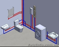 Качественные услуги сантехника  - <ro>Изображение</ro><ru>Изображение</ru> #4, <ru>Объявление</ru> #1488000