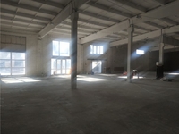 Сдам помещение под склад или магазин - <ro>Изображение</ro><ru>Изображение</ru> #5, <ru>Объявление</ru> #1717017