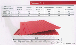 Профнастил ПС-10