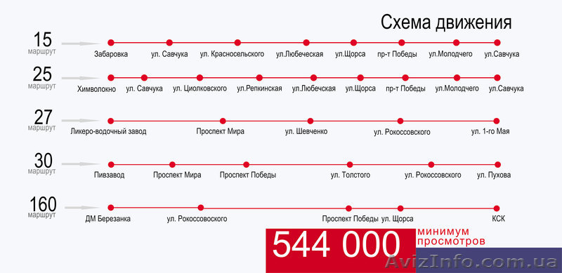 размещение рекламы в маршрутных такси г.Чернигова РА "ВоВремя" - <ro>Изображение</ro><ru>Изображение</ru> #2, <ru>Объявление</ru> #314498