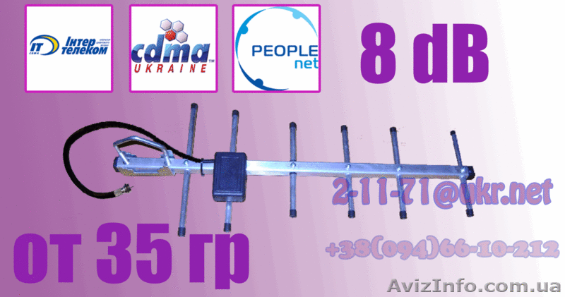 Направленная наружная антенна 8дб 800Мгц для 3G модемов Опт. - <ro>Изображение</ro><ru>Изображение</ru> #6, <ru>Объявление</ru> #459759