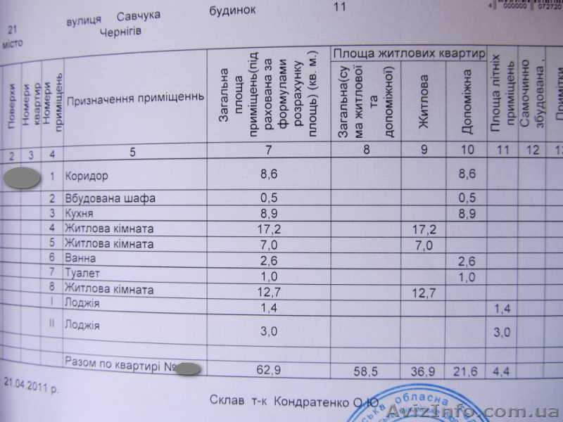 Продам 3 комн. кв. ул. Савчука - <ro>Изображение</ro><ru>Изображение</ru> #3, <ru>Объявление</ru> #607448