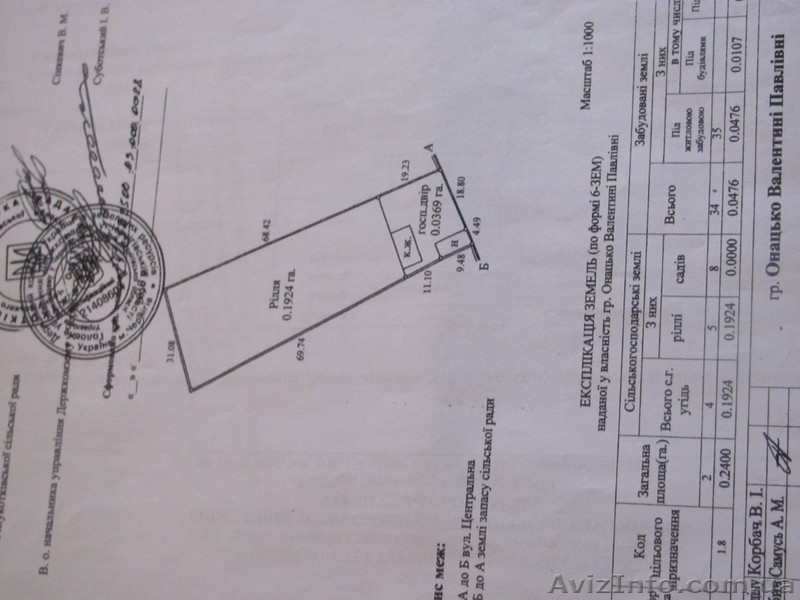 Продам дом в с. Левоньки - <ro>Изображение</ro><ru>Изображение</ru> #2, <ru>Объявление</ru> #775492