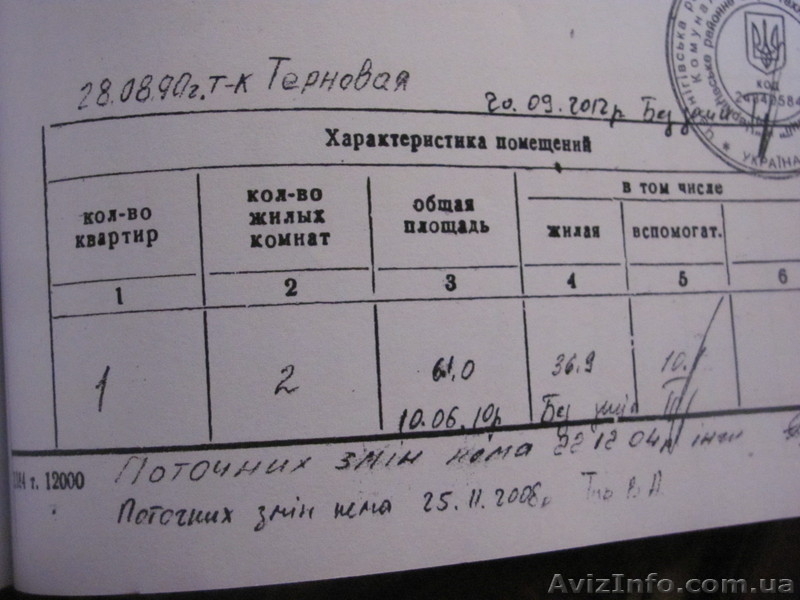 Продам дом в с. Левоньки - <ro>Изображение</ro><ru>Изображение</ru> #3, <ru>Объявление</ru> #775492