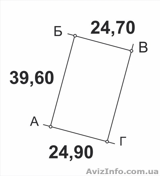 Срочно! Продам! Участок в Александровке на Кольцевой 10 соток  - <ro>Изображение</ro><ru>Изображение</ru> #6, <ru>Объявление</ru> #913201