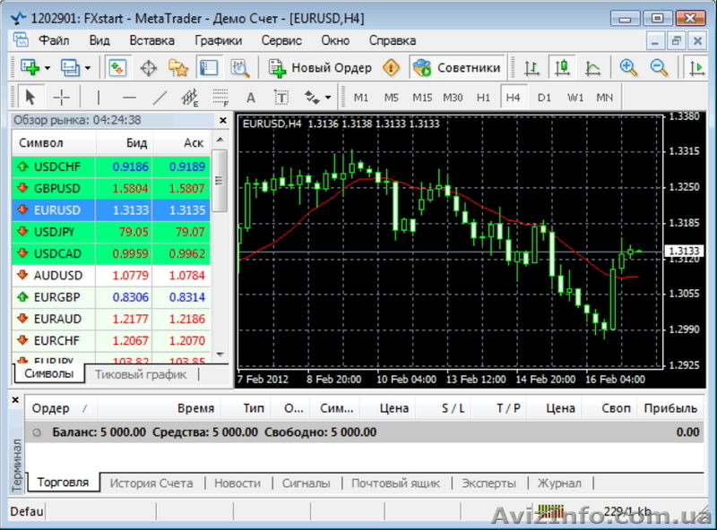 Предложение инвестору - <ro>Изображение</ro><ru>Изображение</ru> #1, <ru>Объявление</ru> #1321605