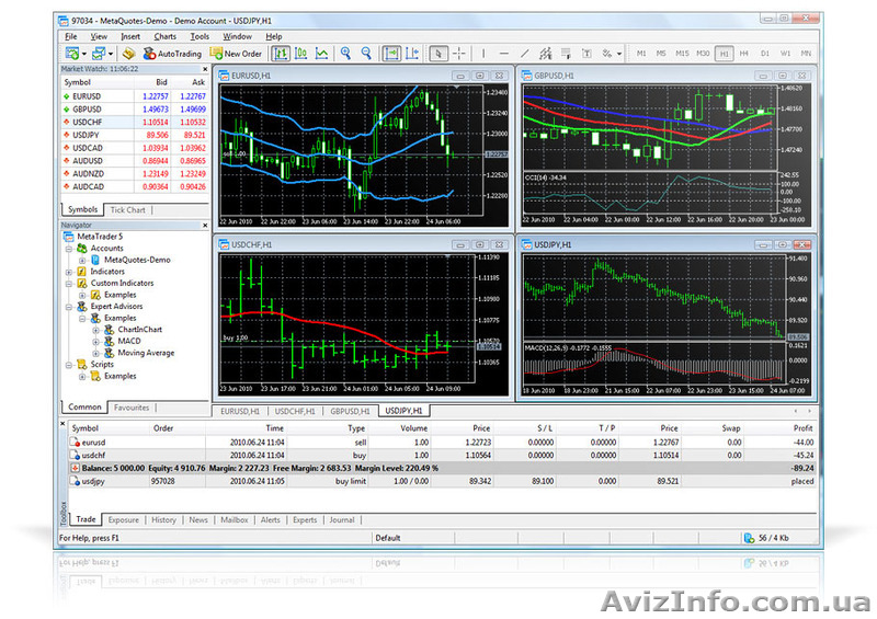 Предложение инвестору - <ro>Изображение</ro><ru>Изображение</ru> #3, <ru>Объявление</ru> #1321605