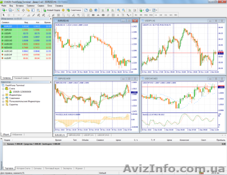 Предложение инвестору - <ro>Изображение</ro><ru>Изображение</ru> #5, <ru>Объявление</ru> #1321605