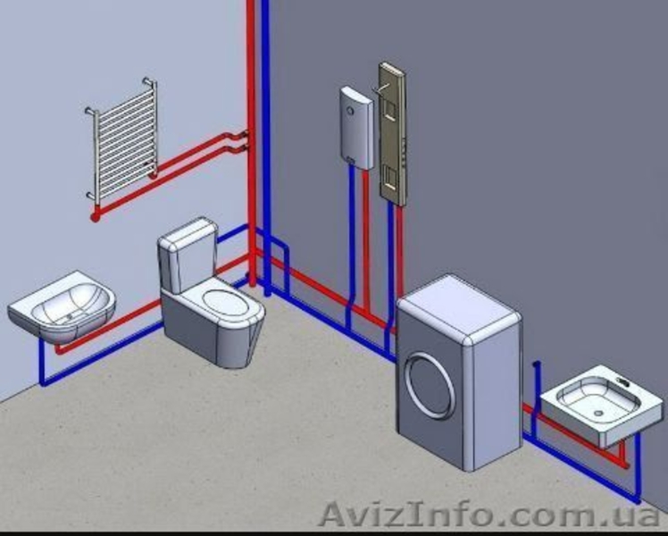 Качественные услуги сантехника  - <ro>Изображение</ro><ru>Изображение</ru> #4, <ru>Объявление</ru> #1488000